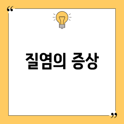 질염의 증상