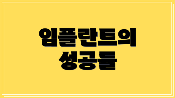 임플란트의 성공률