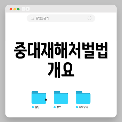 중대재해처벌법 개요